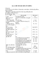 Giáo án TNXH 3 bài một số hoạt động ở trường 