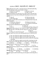 Trắc nghiệm hoá học 8