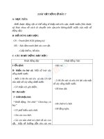 Giáo án TNXH 2 bài loài vật sống ở đâu (3) 