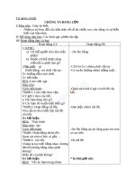 Giáo án TNXH 1 bài chúng ta đang lớn 