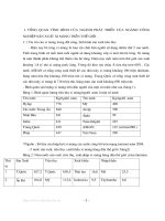 Công nghệ sản xuất xi măng