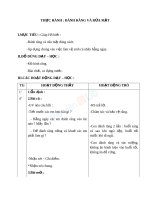 Giáo án TNXH 1 bài thực hành đánh răng và rửa mặt 