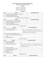 Giáo án tham khảo sinh học lớp 6 (1) 