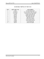 Nâng cao chương trình CCHC theo cơ chế “Một cửa” tại UBND Phường Nông Trang – Thành phố Việt Tr