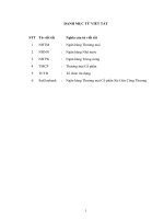 Nâng cao chất lượng tín dụng tại ngân hàng thương mại cổ phần sài gòn công thương – chi nhánh hà nội 2015