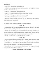 ĐẶC điểm SINH lý sản PHỤ KHOA THEO YHCT 