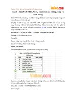 Excel - Hàm COUNTBLANK, Hàm đếm các ô rỗng