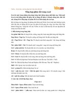 Tổng hợp phím tắt trong excel