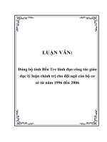 Đảng bộ tỉnh Bến Tre lãnh đạo công tác giáo dục lý luận chính trị cho đội ngũ cán bộ cơ sở từ năm 1996 đến 2006