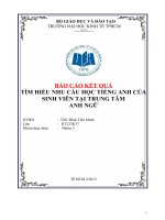 TÌM HIỂU NHU CẦU HỌC TIẾNG ANH CỦA SINH VIÊN TẠI TRUNG TÂM ANH NGỮ