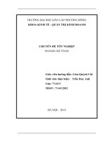 Kế toán tiền lương và các khoản trích theo lương tại Công ty Cổ phần gas Đại Việt năm 2015