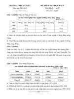 Đề thi HK 2 môn Địa lý lớp 12 năm 2013  THPT Đa Phúc