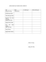 phân tích chính sách marketing xuất khẩu mặt hàng lâm nghiệp Việt Nam vào thị trường Mỹ