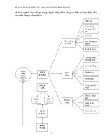 Thực trạng và giải pháp nhằm nâng cao hiệu quả huy động vốn của ngân hàng ở nông thôn