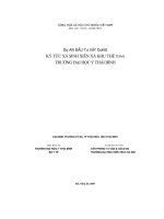 Dự án đầu tư xây dựng ký túc xá sinh viên và khu thể thao trường đại học y thái bình 