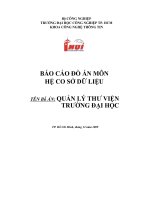 Quản lý thư viện trường đại học công nghiệp thành phố hồ chí minh 