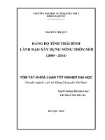 ĐẢNG BỘ TỈNH THÁI BÌNH  LÃNH ĐẠO XÂY DỰNG NÔNG THÔN MỚI  (2009 - 2014