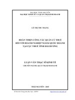Hoàn thiện công tác quản lý thuế đối với doanh nghiệp ngoài quốc doanh tại Cục thuế tỉnh Hải Dương