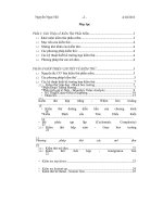 Tìm hiểu các kỹ thuật kiểm thử phần mềm 