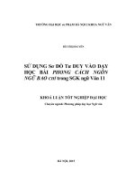 SỬ DỤNG Sơ ĐỒ Tư DUY VÀO DẠYHỌC   BÀI  PHONG   CẢCH   NGÔNNGỮ BAO CHÍ trong SGK ngữ Văn 11