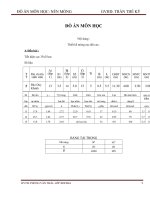 Thiết kế móng cọc đài cao 