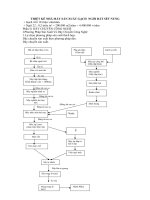 THIẾT kế NHÀ máy sản XUẤT GẠCH  NGÓI đất sét NUNG 