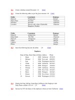 Bài tập thực hành cơ sở dữ liệu SQL