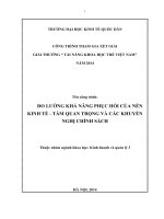 ĐO LƯỜNG KHẢ NĂNG PHỤC hồi của nền KINH tế   tầm QUAN TRỌNG và các KHUYẾN NGHỊ CHÍNH SÁCH (TT) 