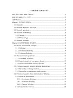Empirical research on factors affecting probability of delisting on vietnam’s stock market 