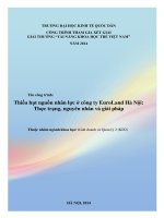 Thiếu hụt nguồn nhân lực ở công ty euorland hà nội thực trạng, nguyên nhân và giải pháp 