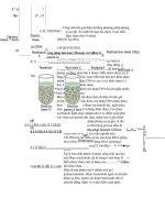 Các phương pháp giải trình tự DNA (sequencing) 