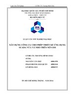 Xây dựng công cụ cho phép thiết kế ứng dụng SCADA vừa và nhỏ trên nền iOS