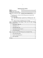 Tình hình các hoạt động cơ bản của NH TMCP phương nam chi nhánh hà nội 