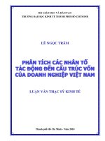 phân tích các nhân tố tác động  đến cấu trúc vốn của doanh nghiệp