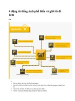 4 động từ tiếng anh phổ biến và giới từ đi kèm