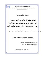 THAY ĐỔI BIẾN Ở BẬC PHỔ THÔNG TRUNG HỌC - MỐI LIÊN HỆ GIỮA GIẢI TÍCH VÀ HÌNH HỌC   Chuyên ngành : Lý luận và phương pháp dạy học môn Toán