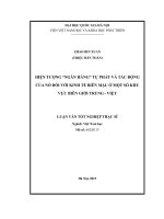 Hiện tượng ngân hàng tự phát và tác động của nó đối với kinh tế biên mậu ở một số khu vực biên giới việt trung 