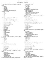 Trắc nghiệm Nội Cơ Sở