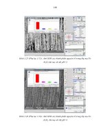 nghiên cứu công nghệ mạ composite và ứng dụng thử nghiệm các chi tiết nhằm nâng cao chất lượng bề mặt