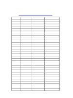 động từ bất quy tắc thông dụng trong kỳ thi toeic