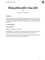 Bảng phân phối vùng nhớ 