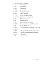 Phân tích những yếu tố ảnh hưởng tới pháp luật thuế nhậpkhẩu ở Việt Nam hiện nay