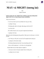 MAY và MIGHT (tương lai) 