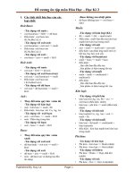 Đề cương ôn tập hóa học lớp 9 năm 2015