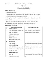 Tập đọc Câu chuyện bó đũa