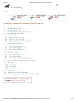 Hướng dẫn lập trình java JSP cho người mới bắt đầu 