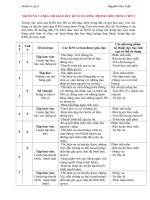 NỘI DUNG và địa CHỈ GIÁO dục kĩ NĂNG SỐNG TRONG môn TIẾNG VIỆT 5 