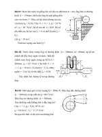 Đề cương ôn tập Thủy lực và Máy thủy lực