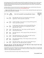 Đáp án đề thi 8 môn thi thpt quốc gia 2015 (Cập nhật liên tục)