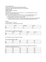 Ví dụ bài tập phân mảnh 